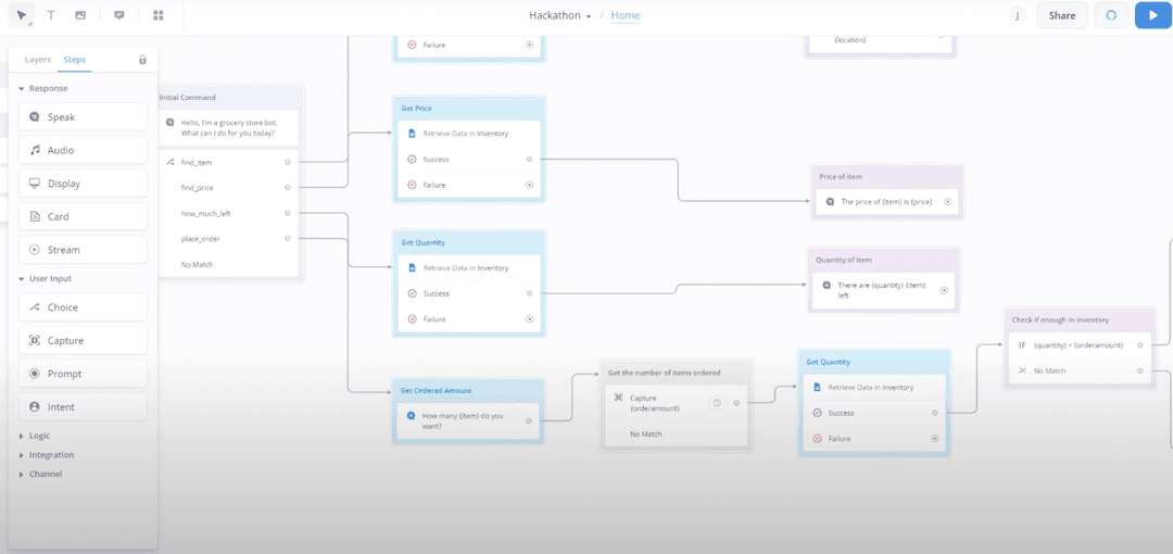 Automated Shopper Helper